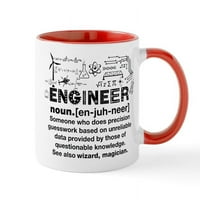 & - Inženjerske šalice-keramička šalica za uncu-Nova šalica za kavu i čaj
