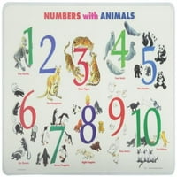 Bezbolno pamćenje brojeva maramicom za životinje