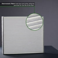 Filter zraka u kabini je pogodan za 2001-2003, 1999-2003, 2002-2003, 2001